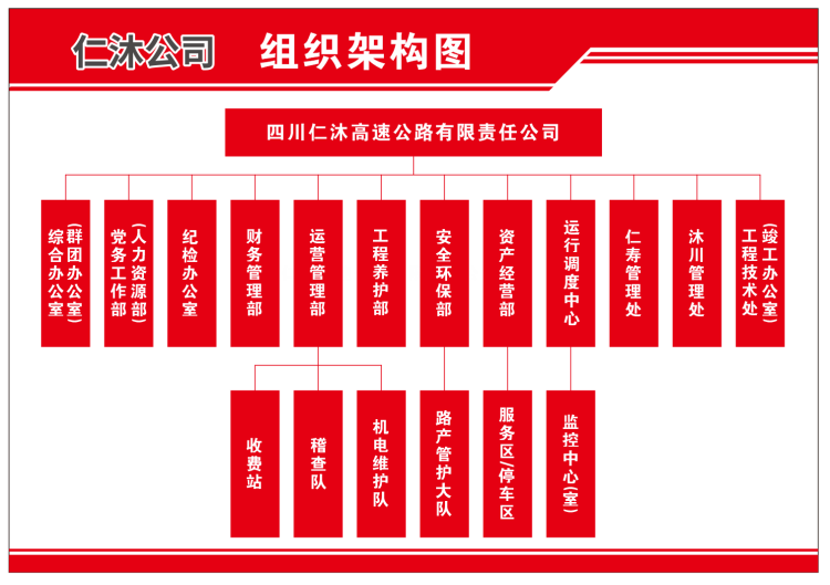 组织架构_副本.png